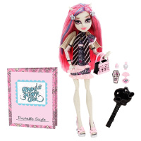 Monster High panenka
