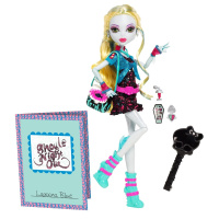 Monster High panenka