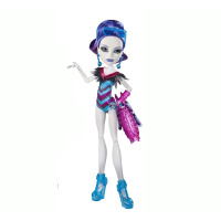 Monster High - Příšerka v plavkách Clawdeen Wolf