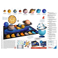 3D Puzzle – Planety
