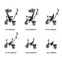 Kinderkraft – Tříkolka Aston