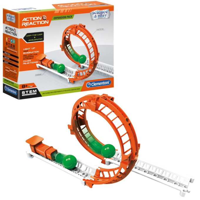 Dráha Akce a reakce – Doplňková dráha se smyčkou