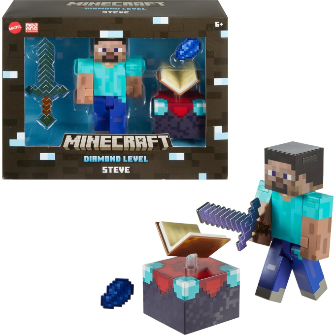 Minecraft - Steve