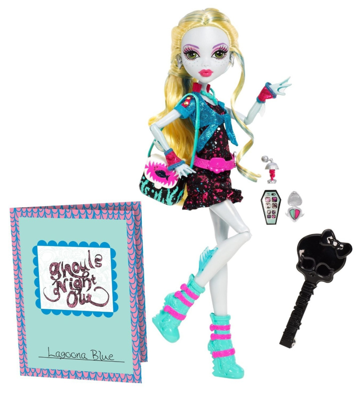 Monster High panenka