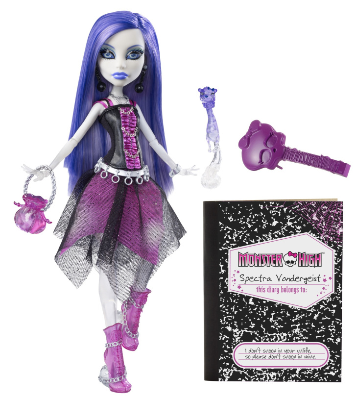 Monster High Příšerky Gigi Grant