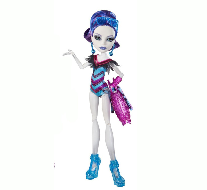 Monster High - Příšerka v plavkách Clawdeen Wolf