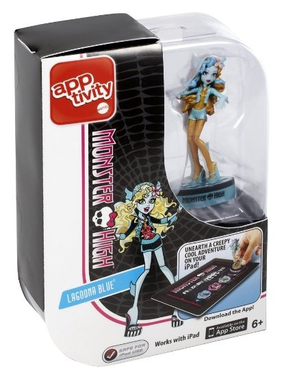 Monster High - Figurka