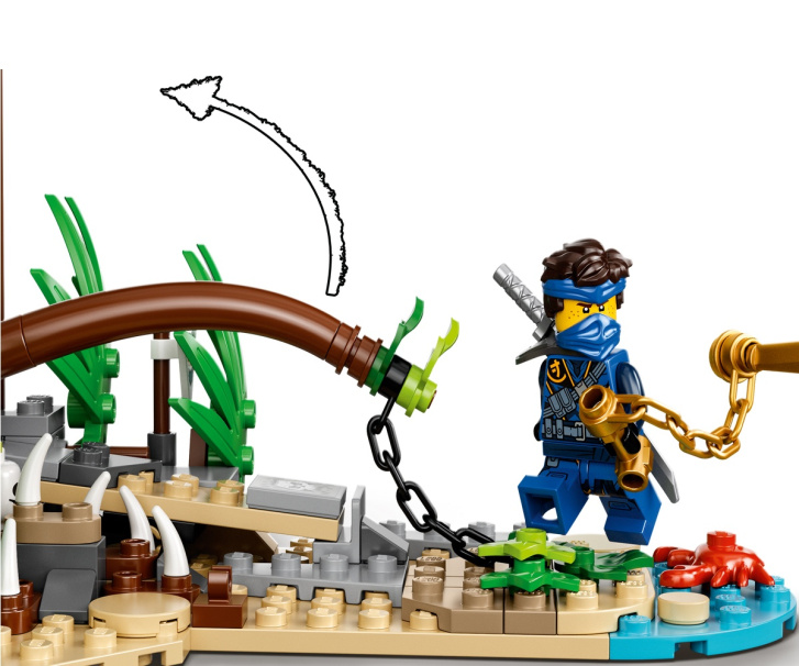 71747 LEGO NINJAGO – Vesnice strážců