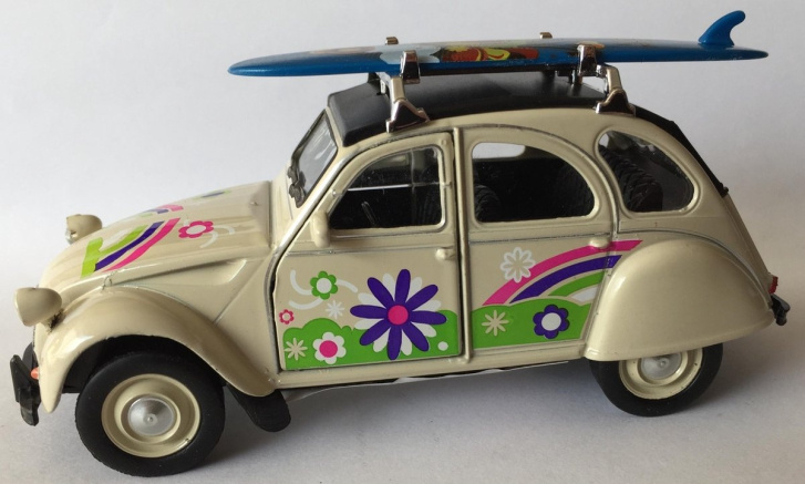 Citroën 2CV