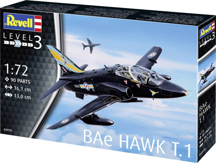 Revell - BAe Hawk T.1