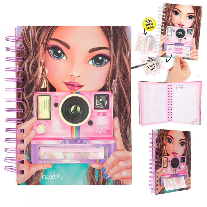 Top Model notes