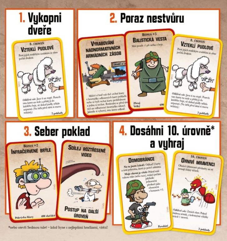 Hra – Munchkin Apokalypsa