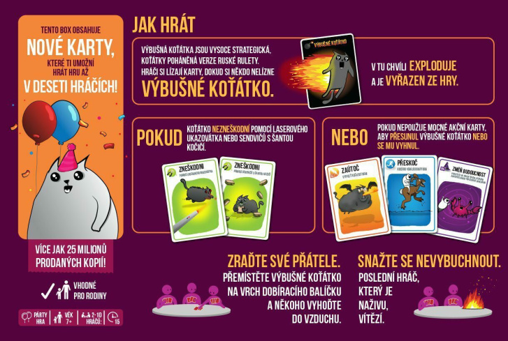 Hra – Výbušná koťátka