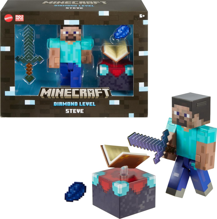 Minecraft - Steve