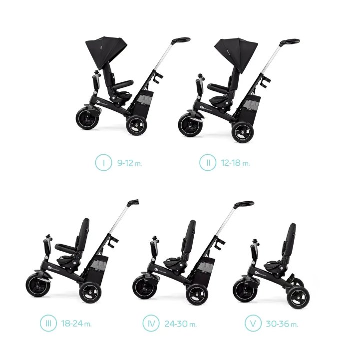 Kinderkraft - Tříkolka Easytwist