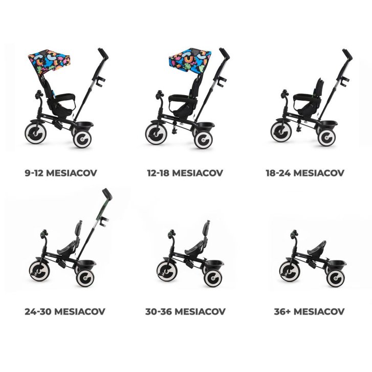 Kinderkraft – Tříkolka Aston