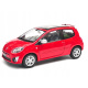 Renault Twingo GT